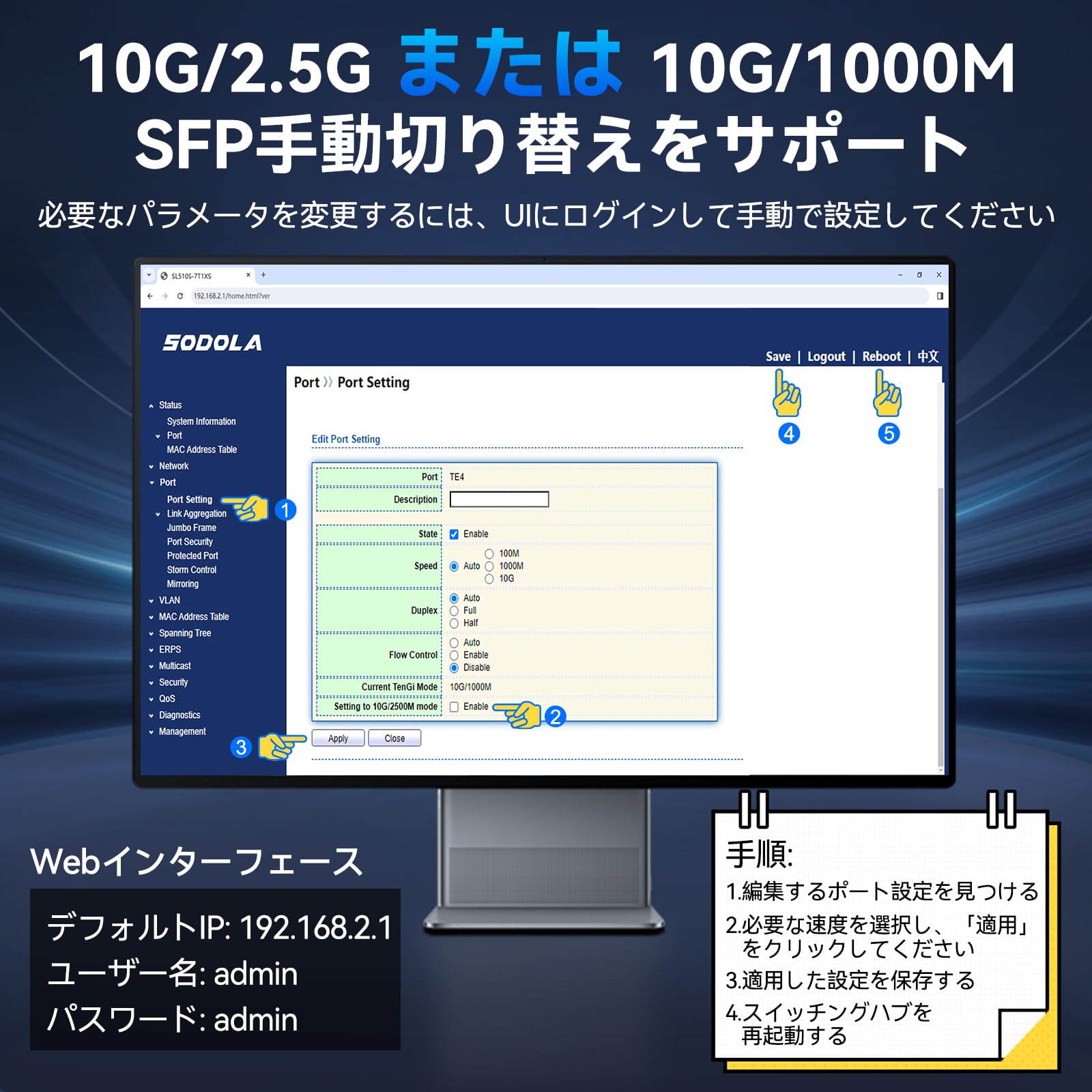 Amazon.co.jp: SODOLA 10Gbps スイッチングハブ Web管理に対応 8ポート